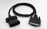 Kabel für Piaggio und Vespa